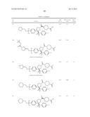 PYRROLIDINYL SULFONE RORGAMMA MODULATORS diagram and image