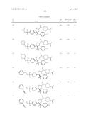 PYRROLIDINYL SULFONE RORGAMMA MODULATORS diagram and image