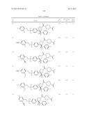 PYRROLIDINYL SULFONE RORGAMMA MODULATORS diagram and image