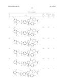 PYRROLIDINYL SULFONE RORGAMMA MODULATORS diagram and image