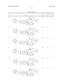 PYRROLIDINYL SULFONE RORGAMMA MODULATORS diagram and image