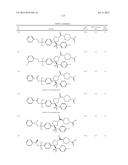 PYRROLIDINYL SULFONE RORGAMMA MODULATORS diagram and image