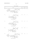 PYRROLIDINYL SULFONE RORGAMMA MODULATORS diagram and image