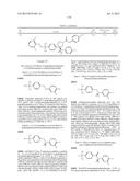 PYRROLIDINYL SULFONE RORGAMMA MODULATORS diagram and image