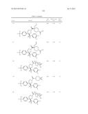 PYRROLIDINYL SULFONE RORGAMMA MODULATORS diagram and image