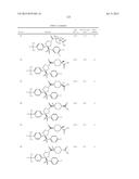 PYRROLIDINYL SULFONE RORGAMMA MODULATORS diagram and image