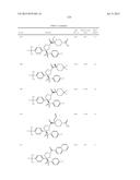 PYRROLIDINYL SULFONE RORGAMMA MODULATORS diagram and image