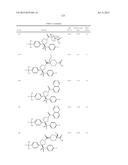 PYRROLIDINYL SULFONE RORGAMMA MODULATORS diagram and image