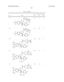 PYRROLIDINYL SULFONE RORGAMMA MODULATORS diagram and image