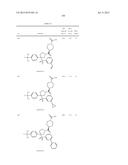 PYRROLIDINYL SULFONE RORGAMMA MODULATORS diagram and image