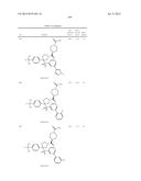 PYRROLIDINYL SULFONE RORGAMMA MODULATORS diagram and image