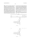 PYRROLIDINYL SULFONE RORGAMMA MODULATORS diagram and image