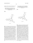 PYRROLIDINYL SULFONE RORGAMMA MODULATORS diagram and image