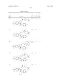 PYRROLIDINYL SULFONE RORGAMMA MODULATORS diagram and image