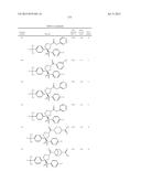 PYRROLIDINYL SULFONE RORGAMMA MODULATORS diagram and image