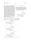 PYRROLIDINYL SULFONE RORGAMMA MODULATORS diagram and image