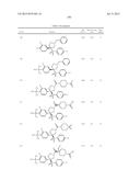 PYRROLIDINYL SULFONE RORGAMMA MODULATORS diagram and image