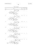 PYRROLIDINYL SULFONE RORGAMMA MODULATORS diagram and image