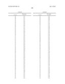 PYRROLIDINYL SULFONE RORGAMMA MODULATORS diagram and image