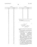 PYRROLIDINYL SULFONE RORGAMMA MODULATORS diagram and image