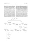 PYRROLIDINYL SULFONE RORGAMMA MODULATORS diagram and image