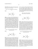 PYRROLIDINYL SULFONE RORGAMMA MODULATORS diagram and image