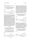 PYRROLIDINYL SULFONE RORGAMMA MODULATORS diagram and image