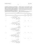 PYRROLIDINYL SULFONE RORGAMMA MODULATORS diagram and image