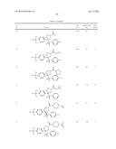 PYRROLIDINYL SULFONE RORGAMMA MODULATORS diagram and image