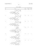 PYRROLIDINYL SULFONE RORGAMMA MODULATORS diagram and image