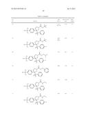 PYRROLIDINYL SULFONE RORGAMMA MODULATORS diagram and image