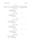 PYRROLIDINYL SULFONE RORGAMMA MODULATORS diagram and image