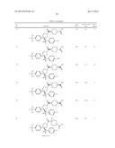 PYRROLIDINYL SULFONE RORGAMMA MODULATORS diagram and image