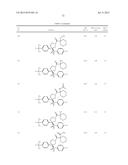 PYRROLIDINYL SULFONE RORGAMMA MODULATORS diagram and image