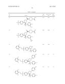 PYRROLIDINYL SULFONE RORGAMMA MODULATORS diagram and image