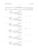 PYRROLIDINYL SULFONE RORGAMMA MODULATORS diagram and image