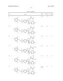 PYRROLIDINYL SULFONE RORGAMMA MODULATORS diagram and image