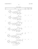 PYRROLIDINYL SULFONE RORGAMMA MODULATORS diagram and image