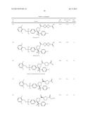 PYRROLIDINYL SULFONE RORGAMMA MODULATORS diagram and image