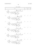 PYRROLIDINYL SULFONE RORGAMMA MODULATORS diagram and image