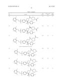 PYRROLIDINYL SULFONE RORGAMMA MODULATORS diagram and image