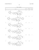 PYRROLIDINYL SULFONE RORGAMMA MODULATORS diagram and image