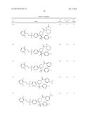 PYRROLIDINYL SULFONE RORGAMMA MODULATORS diagram and image