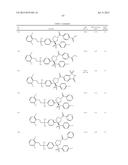 PYRROLIDINYL SULFONE RORGAMMA MODULATORS diagram and image