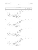 PYRROLIDINYL SULFONE RORGAMMA MODULATORS diagram and image