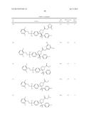 PYRROLIDINYL SULFONE RORGAMMA MODULATORS diagram and image