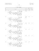 PYRROLIDINYL SULFONE RORGAMMA MODULATORS diagram and image