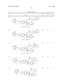 PYRROLIDINYL SULFONE RORGAMMA MODULATORS diagram and image