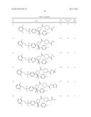 PYRROLIDINYL SULFONE RORGAMMA MODULATORS diagram and image