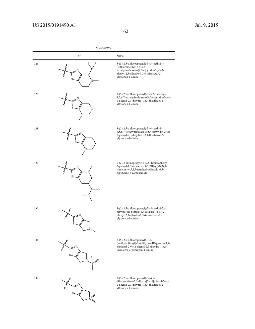 MITOTIC KINESIN INHIBTORS AND METHODS OF USE THEREOF - diagram, schematic, and image 63